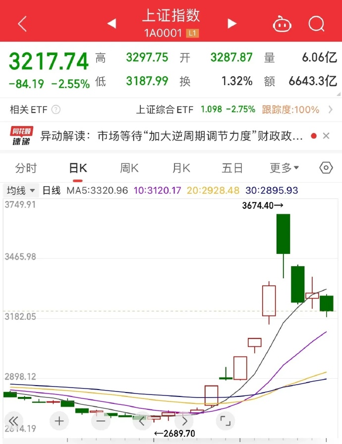 苹果合约版信号不好美版苹果手机信号和国行一样吗-第2张图片-亚星国际官网